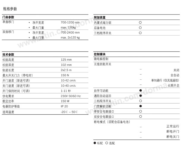 ���ଔ�Ԅ��T,�Б�(y��ng)�T,DK120�Ԅ�ƽ���T�b��