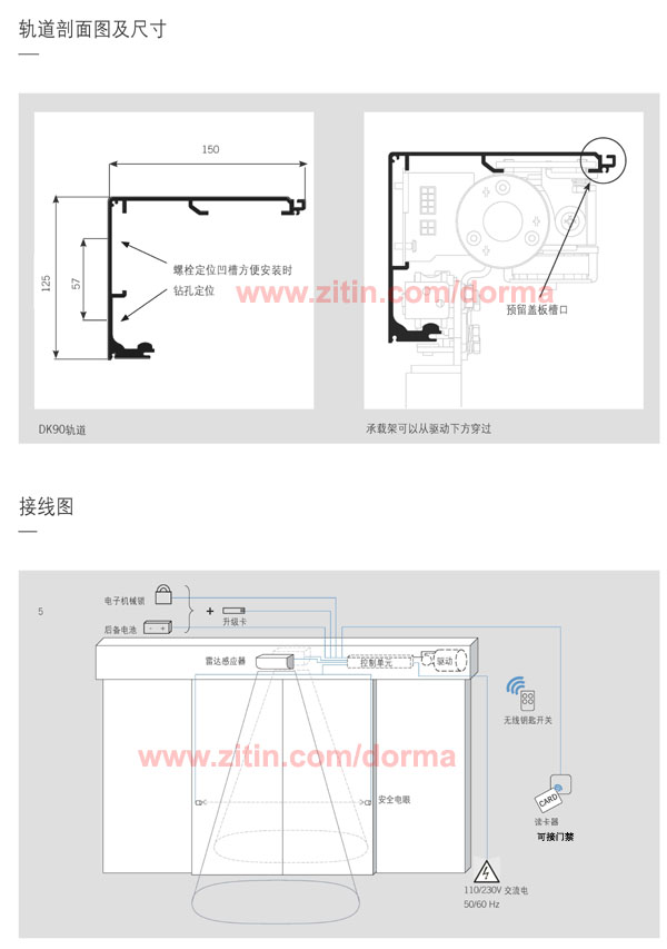��(gu��)�ଔ�Ԅ�(d��ng)�T(m��n),�Б�(y��ng)�T(m��n),DK90�Ԅ�(d��ng)ƽ���T(m��n)�b��