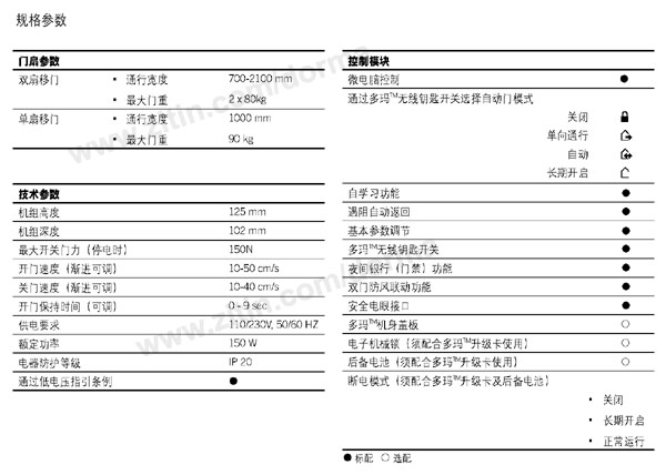 ��(gu��)�ଔ�Ԅ�(d��ng)�T,�Б�(y��ng)�T,ES68�Ԅ�(d��ng)ƽ���T�b��