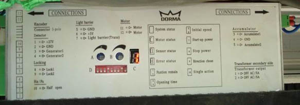 多瑪自動(dòng)門(mén)機(jī)組真?zhèn)舞b別方法